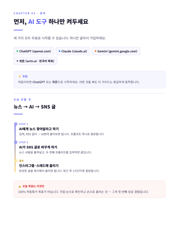 퇴근후1시간_AI자동화가이드 - 이미지 3